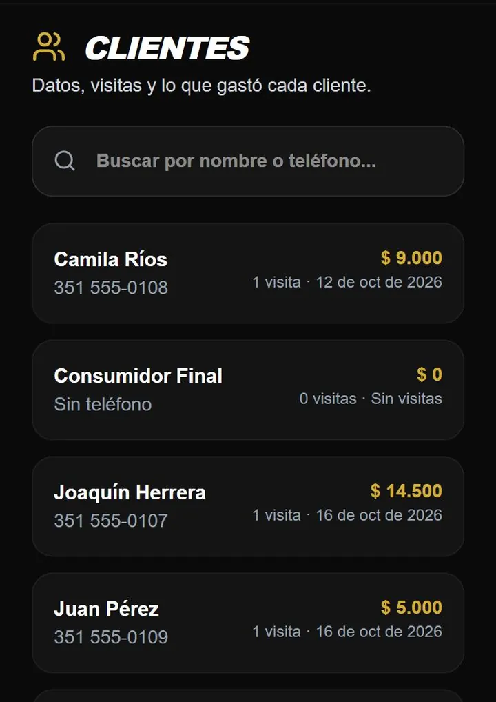 Listado de clientes con historial